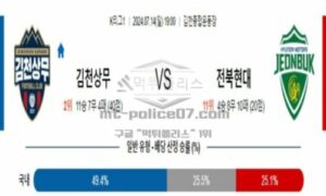 2024년 7월 14일 19:00 K리그1 축구 김천상무 vs 전북현대 스포츠 픽 2024년 7월 14일 19:00 K리그1 축구 김천상무 vs 전북현대 스포츠 픽
