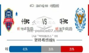 2024년 7월 14일 19:00 K리그1 축구 수원FC vs 대구FC