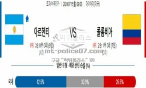2024년 7월 15일 09:00 코파 아메리카 결승 축구 아르헨티나 vs 콜롬비아 스포츠 픽 2024년 7월 15일 09:00 코파 아메리카 결승 축구 아르헨티나 vs 콜롬비아 스포츠 픽