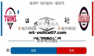 2024년 7월 19일 18:30 KBO 프로야구 LG vs 두산 스포츠 픽 2024년 7월 19일 18:30 KBO 프로야구 LG vs 두산 스포츠 픽
