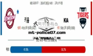 2024년 7월 28일 14:00 KBO 프로야구 키움 vs KIA 스포츠 픽 2024년 7월 28일 14:00 KBO 프로야구 키움 vs KIA 스포츠 픽