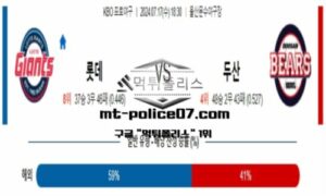 2024년 7월 17일 18:30 KBO 프로야구 롯데 vs 두산 스포츠 픽 2024년 7월 17일 18:30 KBO 프로야구 롯데 vs 두산 스포츠 픽