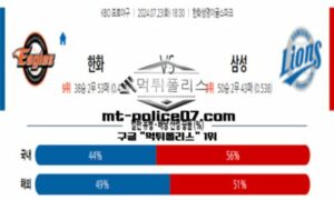 2024년 7월 23일 18:30 KBO 프로야구 한화 vs 삼성 스포츠 픽