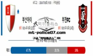 2024년 7월 6일 19:30 K리그1 부산 아이파크 vs 부천FC 스포츠 픽