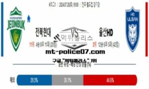 2024년 7월 20일 19:00 K리그1 전북 vs 울산 스포츠 픽 2024년 7월 20일 19:00 K리그1 전북 vs 울산 스포츠 픽