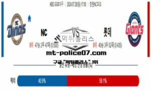 2024년 7월 28일 17:00 KBO 프로야구 NC vs 롯데 스포츠 픽 2024년 7월 28일 17:00 KBO 프로야구 NC vs 롯데 스포츠 픽