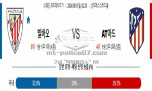 2024년 9월 01일 02:00 스페인 프리메라리가 빌바오 vs 아틀레티코 마드리드 스포츠 픽 2024년 9월 01일 02:00 스페인 프리메라리가 빌바오 vs 아틀레티코 마드리드 스포츠 픽