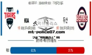 2024년 8월 1일 18:30 KBO 프로야구 KIA vs 두산 스포츠 픽 2024년 8월 1일 18:30 KBO 프로야구 KIA vs 두산 스포츠 픽