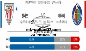 2024년 8월 16일 02:00 스페인 프리메라리가 빌바오 vs 헤타페 스포츠 픽 2024년 8월 16일 02:00 스페인 프리메라리가 빌바오 vs 헤타페 스포츠 픽