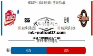 2024년 8월 16일 18:30 KBO 프로야구 SSG vs 한화 스포츠 픽