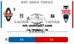 2024년 8월 2일 18:30 KBO 프로야구 한화 vs KIA 스포츠 픽 2024년 8월 2일 18:30 KBO 프로야구 한화 vs KIA 스포츠 픽
