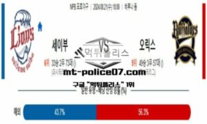 2024년 8월 21일 18:00 NPB 일본야구 세이부 vs 오릭스 스포츠 픽 2024년 8월 21일 18:00 NPB 일본야구 세이부 vs 오릭스 스포츠 픽