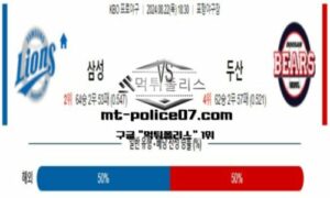 2024년 8월 22일 18:30 KBO 프로야구 삼성 vs 두산 스포츠 픽 2024년 8월 22일 18:30 KBO 프로야구 삼성 vs 두산 스포츠 픽