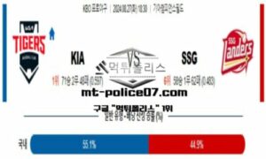 2024년 8월 27일 18:30 KBO 프로야구 KIA vs SSG 스포츠 픽