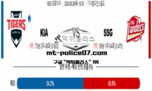 2024년 8월 29일 18:30 KBO 프로야구 KIA vs SSG 스포츠 픽