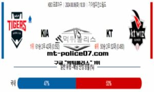 2024년 8월 6일 18:30 KBO 프로야구 KIA vs KT 스포츠 픽 2024년 8월 6일 18:30 KBO 프로야구 KIA vs KT 스포츠 픽