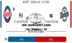 2024년 8월 7일 18:30 KBO 프로야구 롯데 vs NC 스포츠 픽 2024년 8월 7일 18:30 KBO 프로야구 롯데 vs NC 스포츠 픽