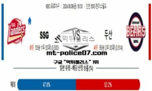 2024년 8월 9일 18:30 KBO 프로야구 SSG vs 두산 스포츠 픽
