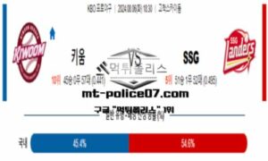 2024년 8월 6일 18:30 KBO 프로야구 키움 vs SSG 스포츠 픽