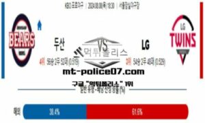 2024년 8월 8일 18:30 KBO 프로야구 두산 vs LG 스포츠 픽 2024년 8월 8일 18:30 KBO 프로야구 두산 vs LG 스포츠 픽