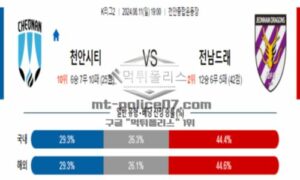 2024년 8월 11일 19:00 한국 K리그2 천안 시티FC vs 전남 드래곤즈 스포츠 픽 2024년 8월 11일 19:00 한국 K리그2 천안 시티FC vs 전남 드래곤즈 스포츠 픽