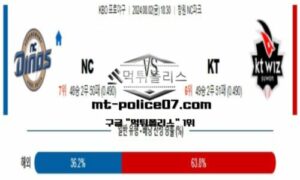 2024년 8월 2일 18:30 KBO 프로야구 NC vs KT 스포츠 픽 2024년 8월 2일 18:30 KBO 프로야구 NC vs KT 스포츠 픽