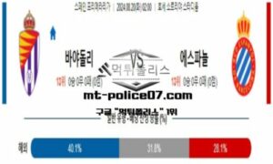 2024년 8월 20일 02:00 스페인 프리메라리가 레알 바야돌리드 vs 에스파뇰 스포츠 픽 2024년 8월 20일 02:00 스페인 프리메라리가 레알 바야돌리드 vs 에스파뇰 스포츠 픽