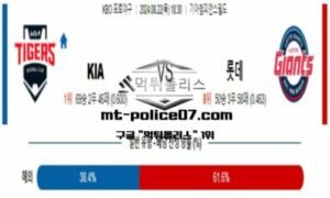 2024년 8월 22일 18:30 KBO 프로야구 KIA vs 롯데 스포츠 픽 2024년 8월 22일 18:30 KBO 프로야구 KIA vs 롯데 스포츠 픽