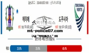 2024년 8월 3일 19:00 일본 J2리그 에히메 vs 도쿠시마 스포츠 픽