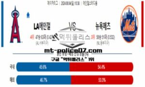 2024년 8월 4일 10:38 MLB 메이저리그 LA에인절스 vs 뉴욕메츠 스포츠 픽 2024년 8월 4일 10:38 MLB 메이저리그 LA에인절스 vs 뉴욕메츠 스포츠 픽