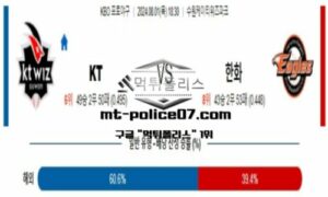 2024년 8월 1일 18:30 KBO 프로야구 KT vs 한화 스포츠 픽 2024년 8월 1일 18:30 KBO 프로야구 KT vs 한화 스포츠 픽