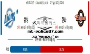 2024년 8월 7일 18:30 KBO 프로야구 삼성 vs 한화 스포츠 픽