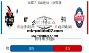 2024년 8월 9일 18:30 KBO 프로야구 KT vs 롯데 스포츠 픽 2024년 8월 9일 18:30 KBO 프로야구 KT vs 롯데 스포츠 픽
