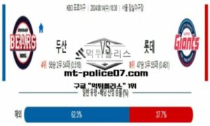 2024년 8월 14일 18:30 KBO 프로야구 두산 vs 롯데 스포츠 픽