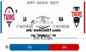 2024년 8월 16일 18:30 KBO 프로야구 LG vs KIA 스포츠 픽 2024년 8월 16일 18:30 KBO 프로야구 LG vs KIA 스포츠 픽