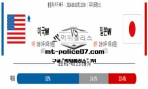 2024년 8월 3일 22:00 올림픽 여자축구 미국 vs 일본 스포츠 픽