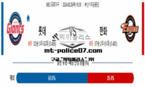 2024년 8월 29일 18:30 KBO 프로야구 롯데 vs 한화 스포츠 픽 2024년 8월 29일 18:30 KBO 프로야구 롯데 vs 한화 스포츠 픽