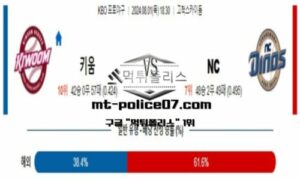 2024년 8월 1일 18:30 KBO 프로야구 키움 vs NC 스포츠 픽