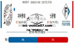 2024년 8월 21일 18:00 NPB 일본야구 지바롯데 vs 닛폰햄 스포츠 픽 2024년 8월 21일 18:00 NPB 일본야구 지바롯데 vs 닛폰햄 스포츠 픽