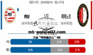 2024년 8월 5일 01:00 네덜란드 슈퍼컵 PSV vs 페예노르트 스포츠 픽 2024년 8월 5일 01:00 네덜란드 슈퍼컵 PSV vs 페예노르트 스포츠 픽