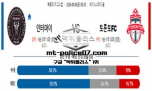 2024년 8월 9일 08:30 북중미 리그스컵 인터마이애미 vs 토론토FC 스포츠 픽 2024년 8월 9일 08:30 북중미 리그스컵 인터마이애미 vs 토론토FC 스포츠 픽