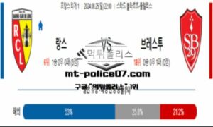 2024년 8월 25일 22:00 프랑스 리그1 랑스 vs 브레스트 스포츠 픽