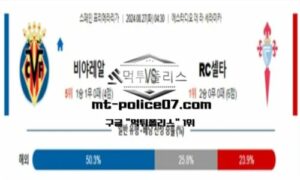 2024년 8월 27일 04:30 스페인 프리메라리가 비야레알 vs 셀타비고 스포츠 픽 2024년 8월 27일 04:30 스페인 프리메라리가 비야레알 vs 셀타비고 스포츠 픽