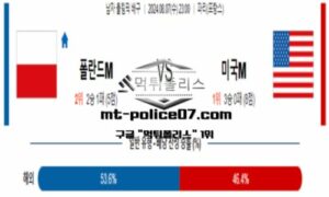 2024년 8월 7일 23:00 남자 올림픽 배구 폴란드 vs 미국 스포츠 픽