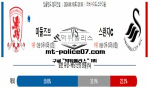 2024년 8월 10일 20:30 잉글랜드 챔피언쉽 미들즈브러 vs 스완지 스포츠 픽