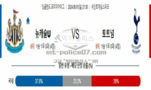 2024년 9월 01일 21:30 잉글랜드 프리미어리그 뉴캐슬 vs 토트넘 스포츠 픽