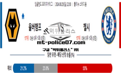 2024년 8월 25일 22:00 잉글랜드 프리미어리그 울버햄튼 vs 첼시 스포츠 픽