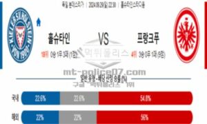 2024년 9월 29일 22:30 독일 분데스리가 홀슈타인 킬 vs 프랑크푸르트 스포츠 픽