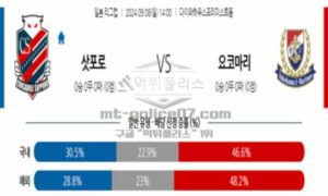 2024년 9월 8일 14:00 일본 YBC 르방컵 삿포로 vs 요코하마 스포츠 픽 2024년 9월 8일 14:00 일본 YBC 르방컵 삿포로 vs 요코하마 스포츠 픽