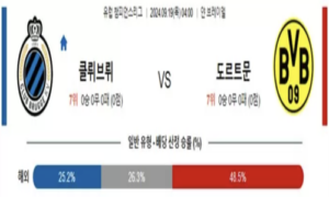 2024년 9월 19일 04:00 유럽 챔피언스리그 클럽브뤼헤 vs 도르트문트 스포츠 픽